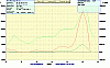 DS: records in giro per il mondo.-unilog-excel-v1_3839_image001.gif