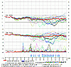 Monte Martano-graphe_ens3.php.gif