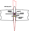 Movimento piano di quota tutto-mobile-tuttomobile.gif