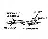 F3A VINTAGE: Ovvero gli aeromodelli da acrobazia anni '70/'80.-tecita-ch6_f2-1-.jpg