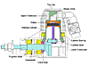 Bf109-cd-crosssection.gif