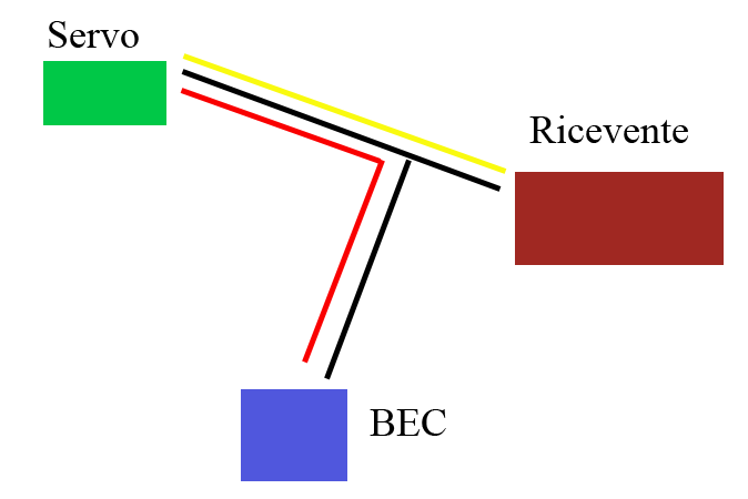 Name:  schema alimentazione servo.png
Views: 224
Size:  17,7 KB