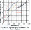 schema turbina-index.4.jpg