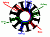 rendimento brushless-immagine-12-n.gif