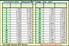 consiglio avvolgimento GBx-awg.gif