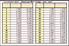 tabella conversione cavi  AWG/mm-tabella.gif