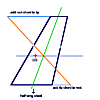 e il CG dove e'?-calcolo-baricentro.gif