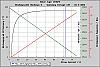 elettrificare una mrx5 o una motonica rs3-diagramma-motore-bl.jpg