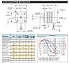 Motori Mae Data sheet-mae-20022200210.jpg