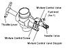 Ancora raptor 50-carb50.jpg