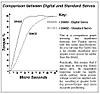 Informazioni su GY401-deadband-servo.jpg