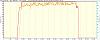 JLOG II Logger per Kontronik JIVE-rex-700-thr-pwm_07042013.jpg