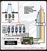 Aiuto sistema 3gx-servo.-3gx.jpg