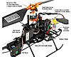 Neofita dilettante Heli/Aereo-4-6-mechanism.jpg