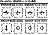 club ESKY LAMA 2 V3 - info;settaggi;modifiche;consigli;suggerimenti-modi.jpg