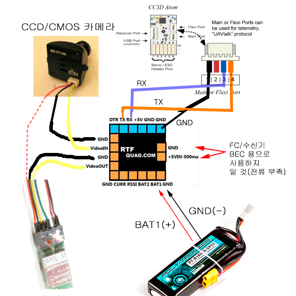 Схема подключения mini osd