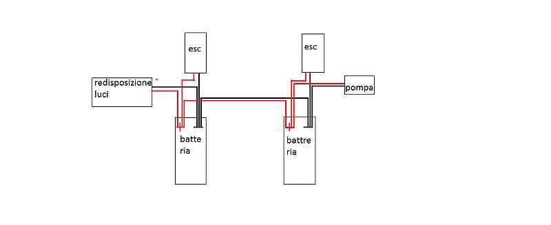 Name:  impianto elettrico.jpg
Views: 1091
Size:  13,1 KB