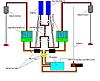 Alimentazione motore sped 720 bb Torque.-schemaelettricobarchino.jpg