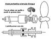 Motorizzazione elettrica per catamarano-rimorchiatore-premistoppa.jpg