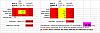 Magic Urca AC120: studi di forme e sistemi costruttivi ispirati IACC e AC100-bilanciamento-calcolato-automaticamente-da-foglio-di-calcolo.jpg