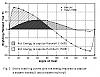 Studi di Multiscafi Da 50 Cm e oltre.-nesf3.jpg