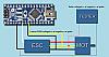 Arduino e programmazione ESC-esc3.jpg